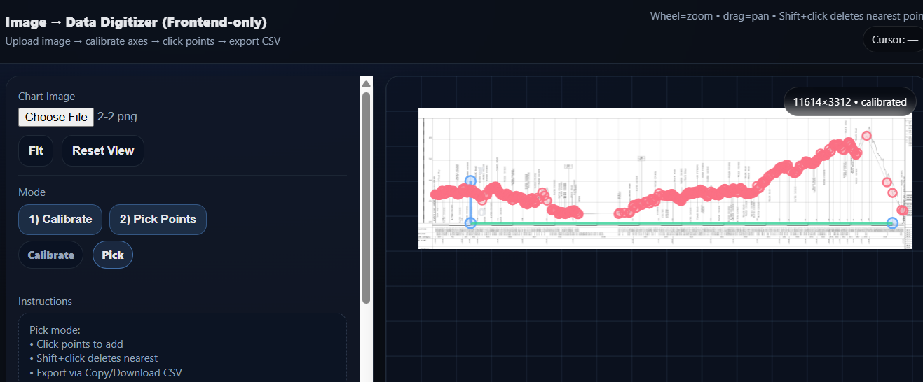 Offline Plot Digitizer